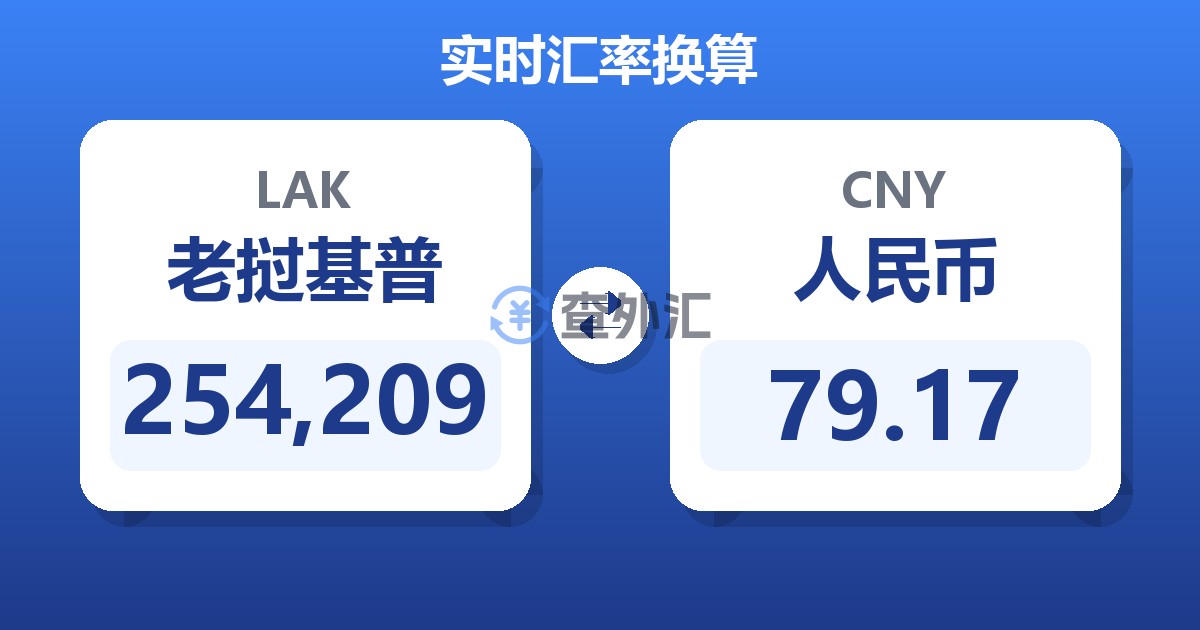 254,209老挝基普兑人民币