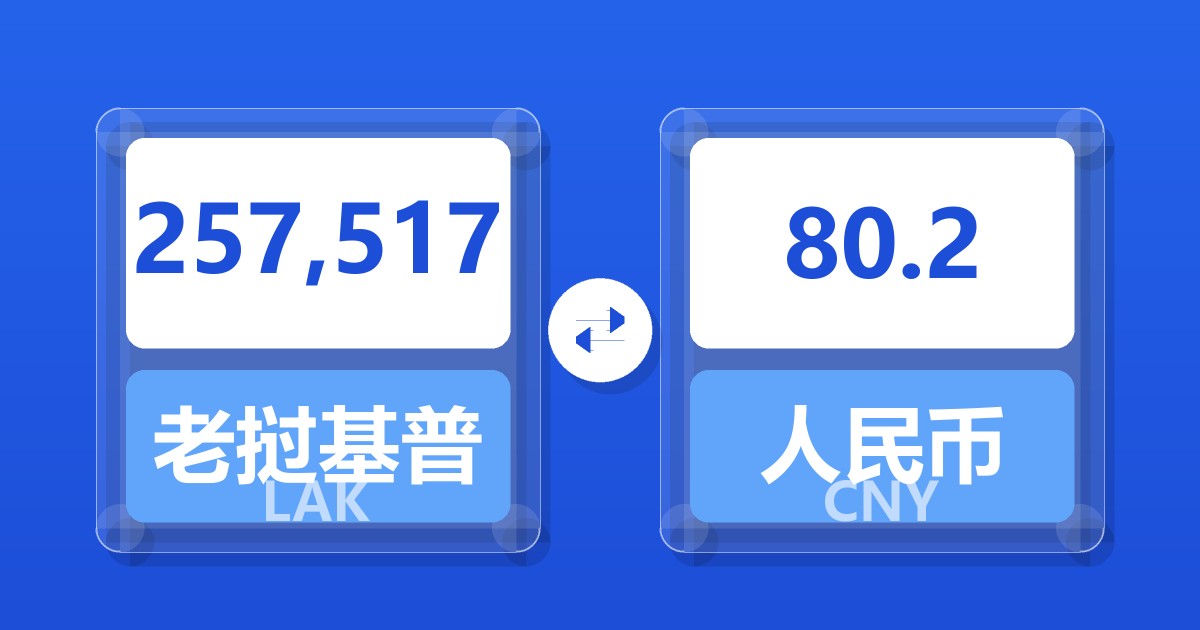 257,517老挝基普兑人民币