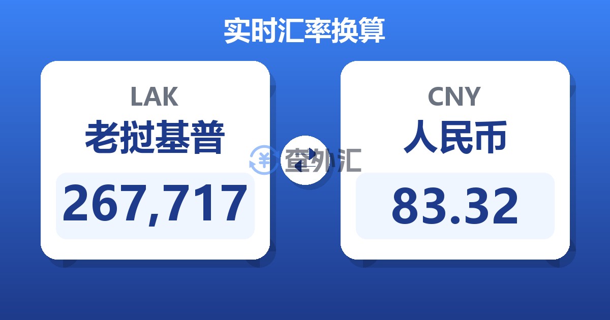 267,717老挝基普兑人民币