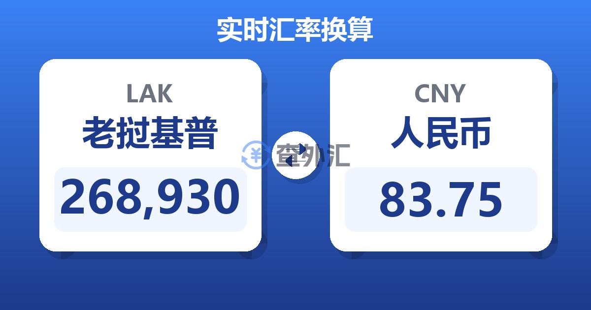 268,930老挝基普兑人民币