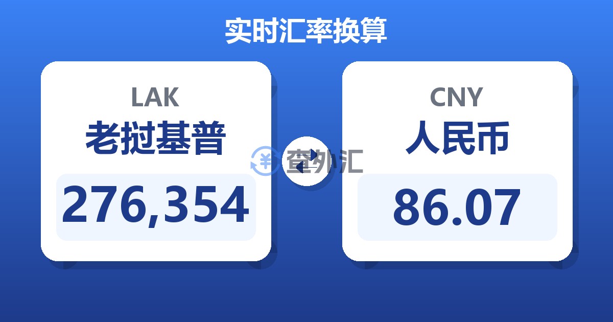 276,354老挝基普兑人民币