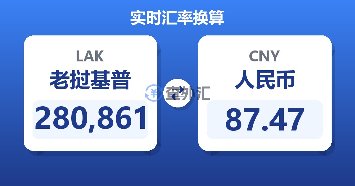 280,861老挝基普兑人民币