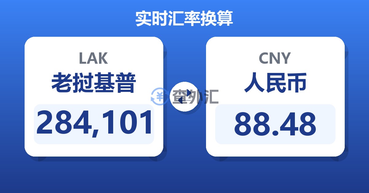 284,101老挝基普兑人民币