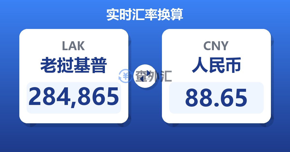 284,865老挝基普兑人民币