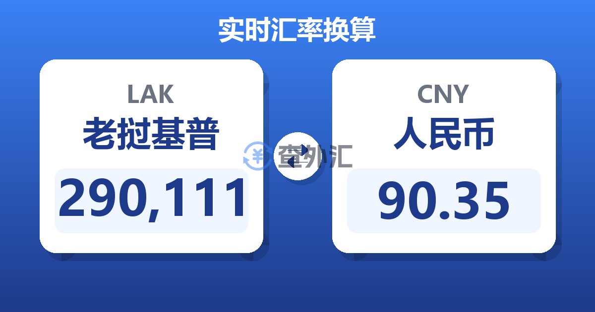 290,111老挝基普兑人民币