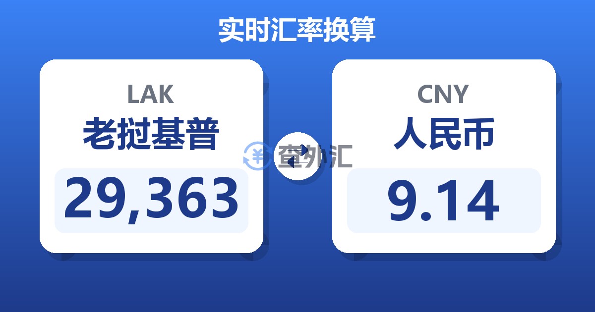 29,363老挝基普兑人民币