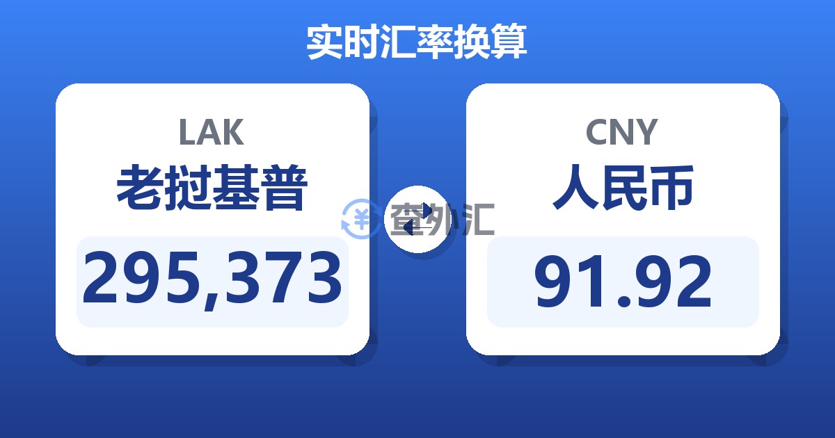 295,373老挝基普兑人民币