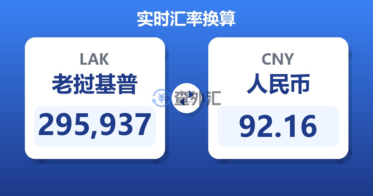 295,937老挝基普兑人民币