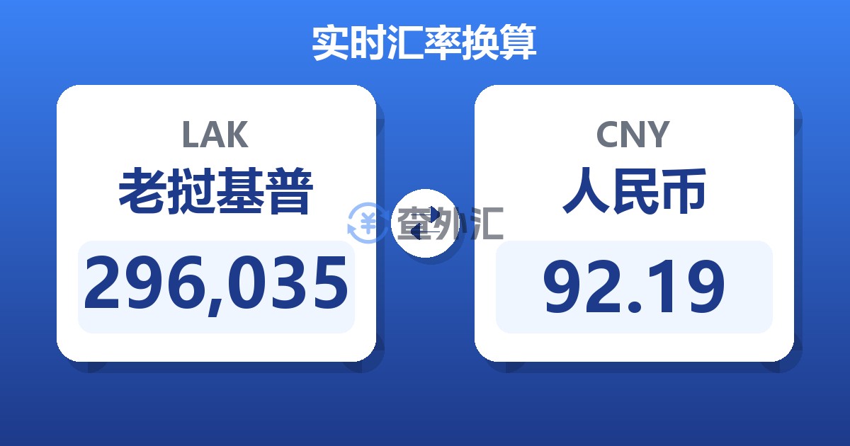 296,035老挝基普兑人民币