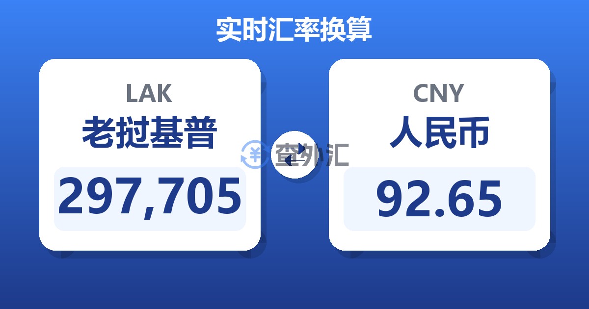 297,705老挝基普兑人民币