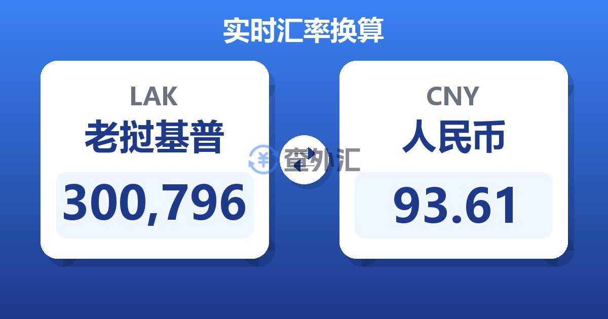 300,796老挝基普兑人民币