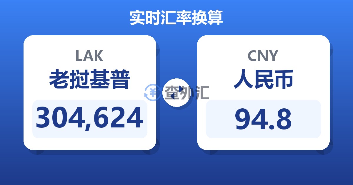 304,624老挝基普兑人民币