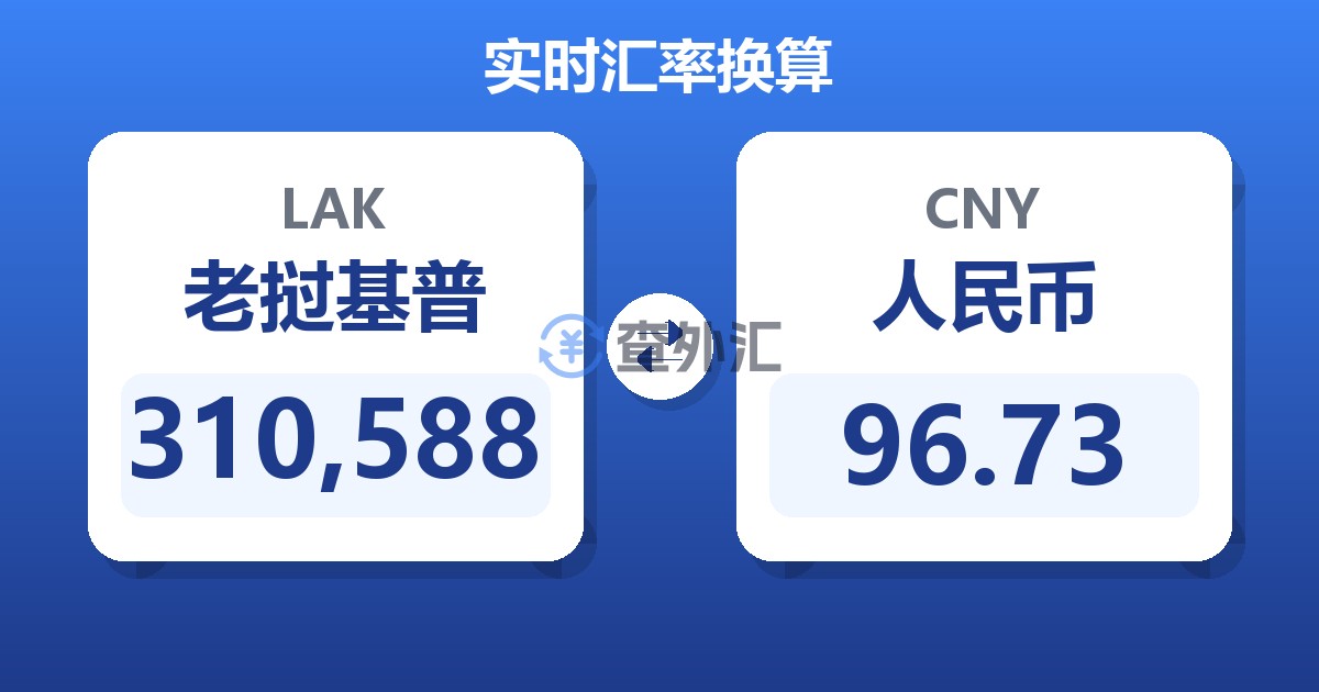 310,588老挝基普兑人民币