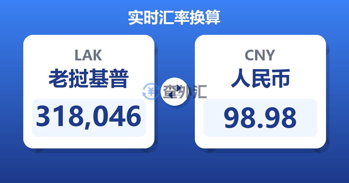 318,046老挝基普兑人民币