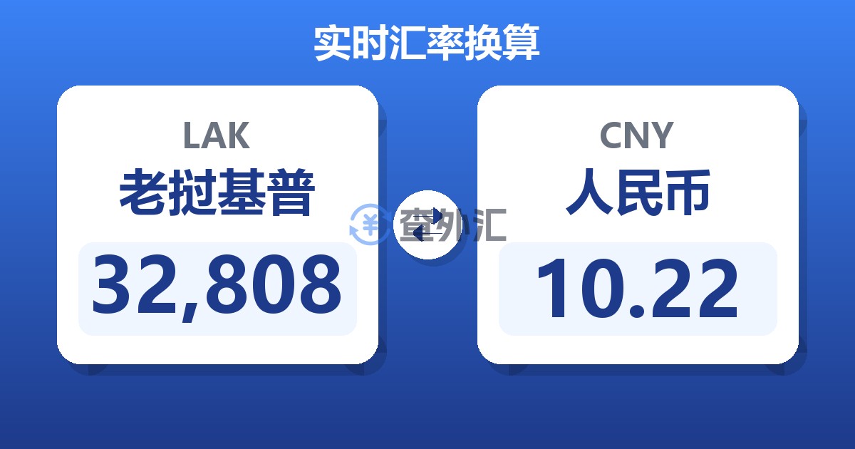 32,808老挝基普兑人民币