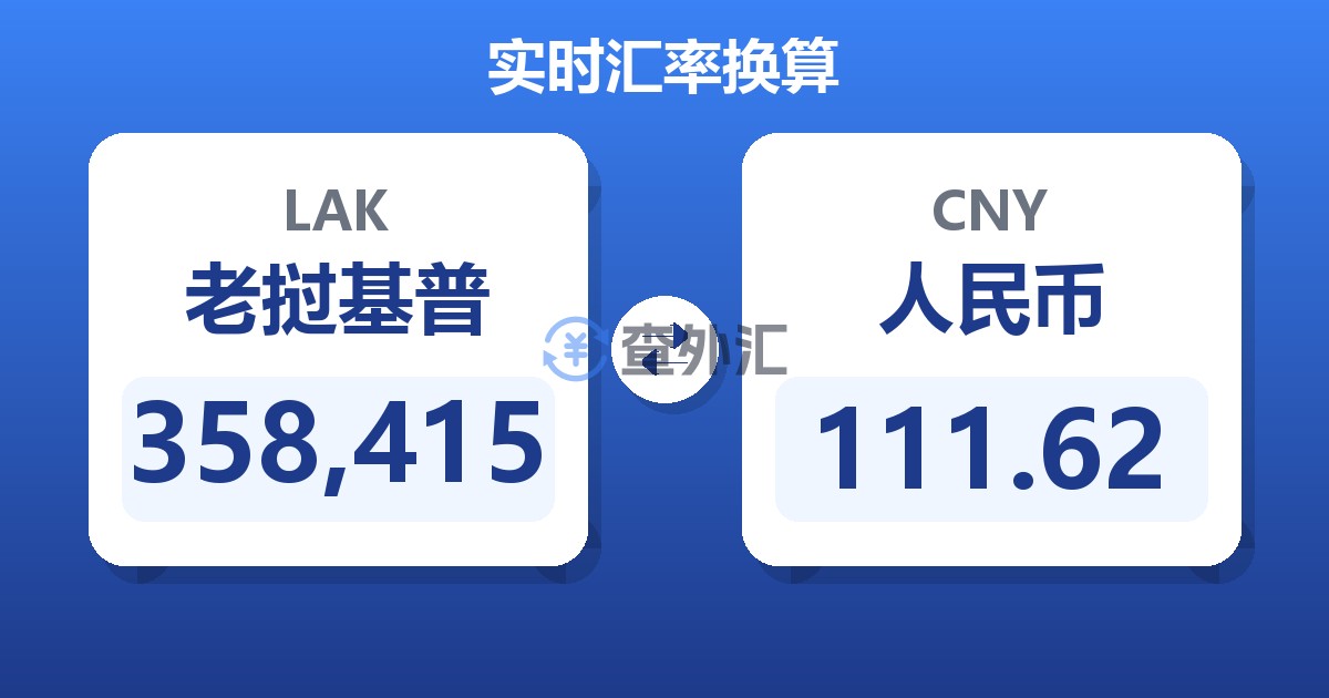358,415老挝基普兑人民币