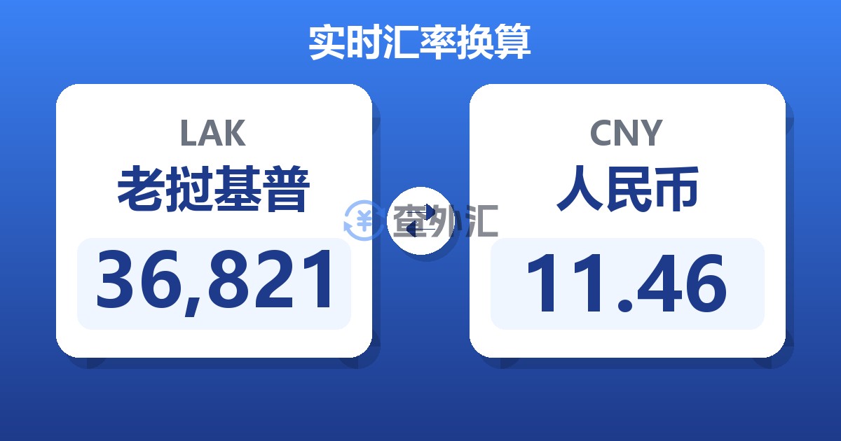 36,821老挝基普兑人民币