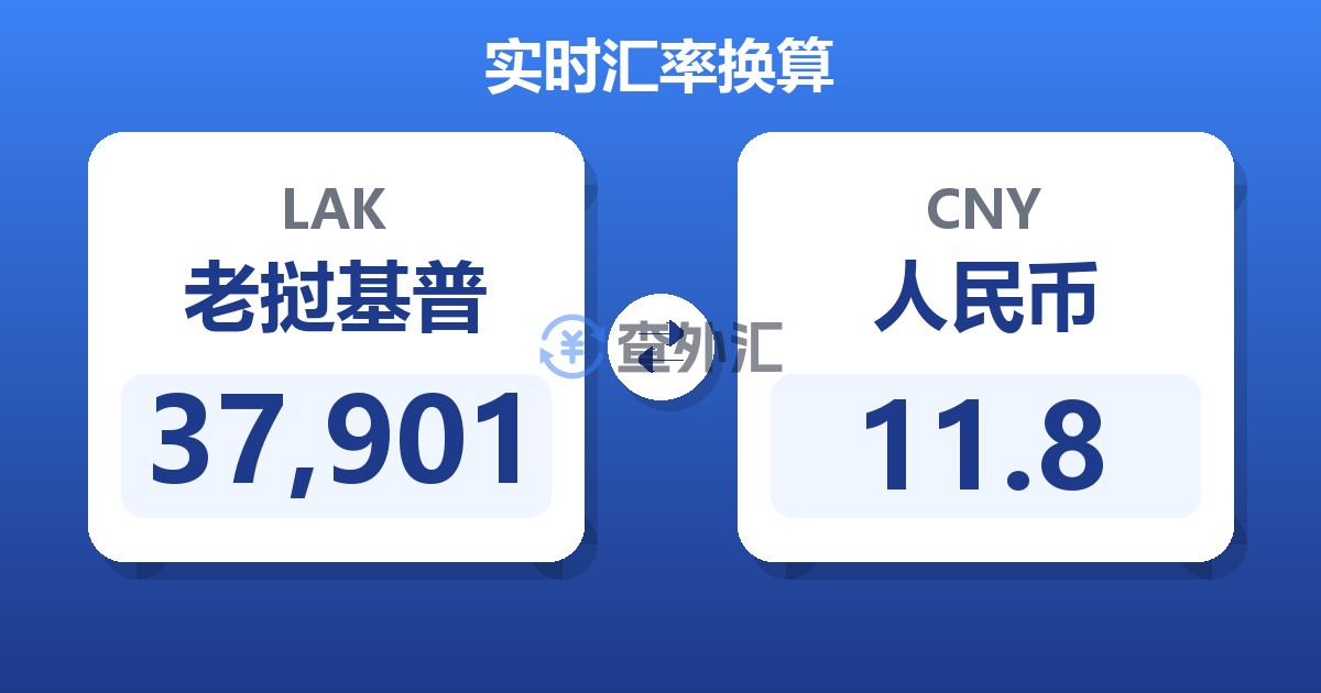 37,901老挝基普兑人民币