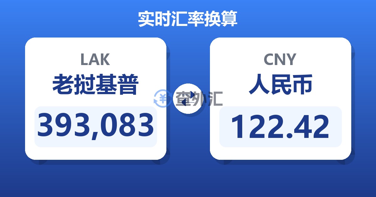 393,083老挝基普兑人民币