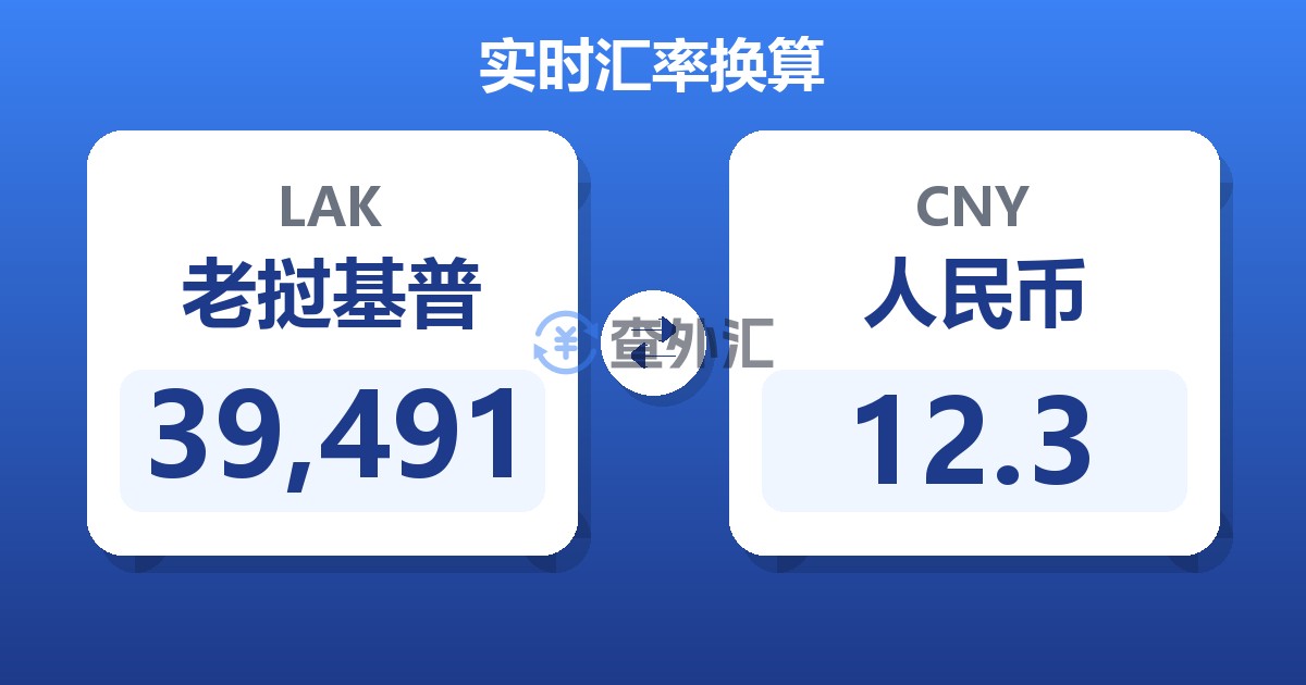 39,491老挝基普兑人民币