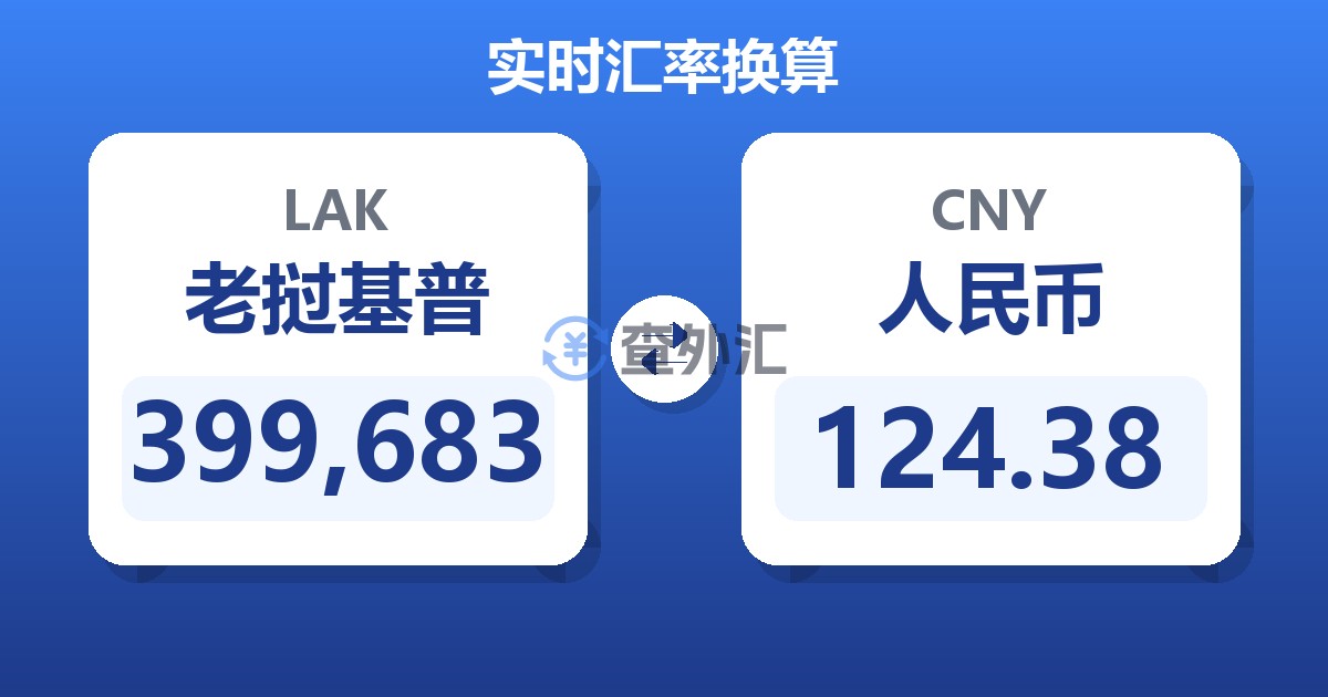 399,683老挝基普兑人民币