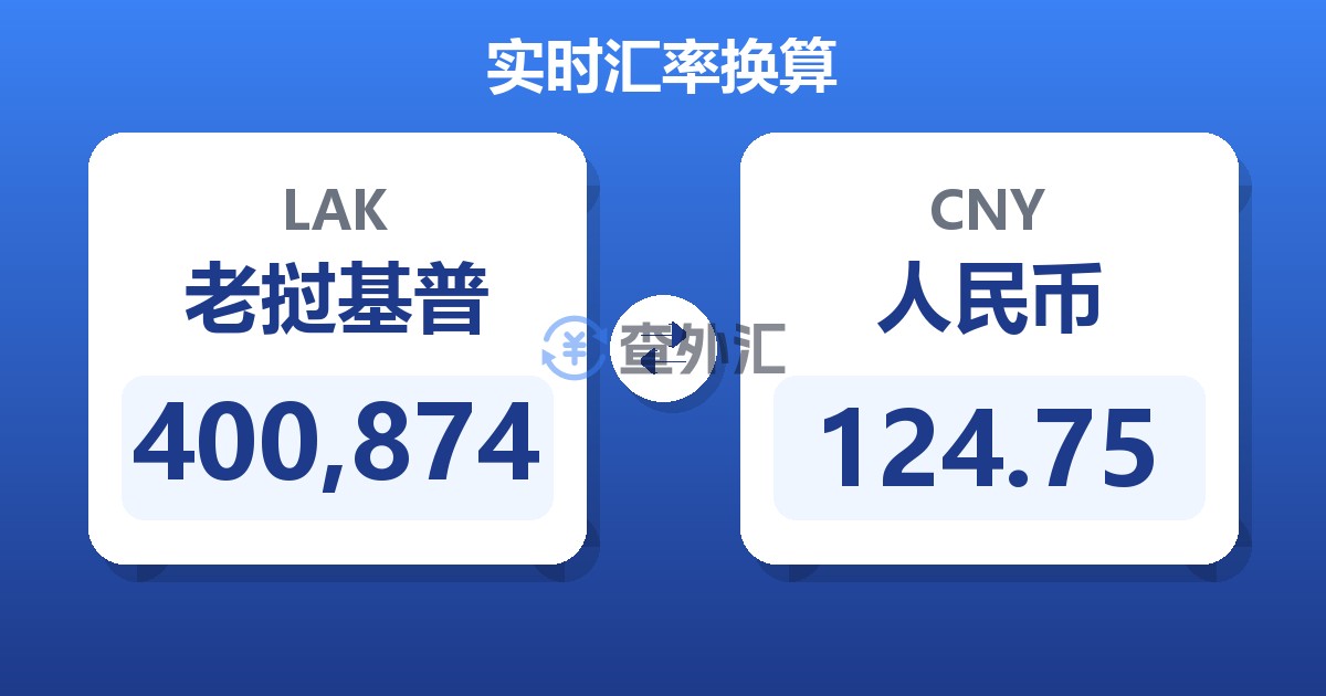 400,874老挝基普兑人民币