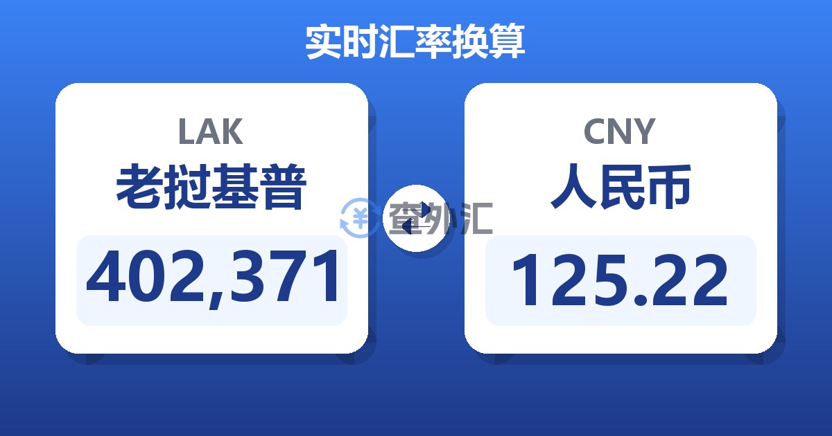 402,371老挝基普兑人民币