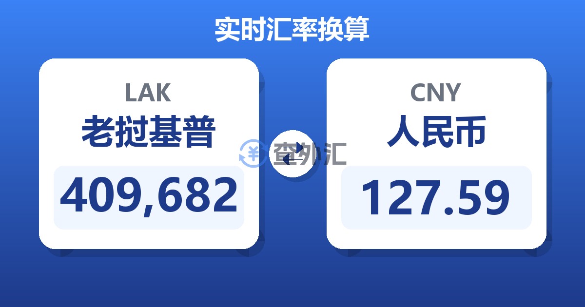 409,682老挝基普兑人民币