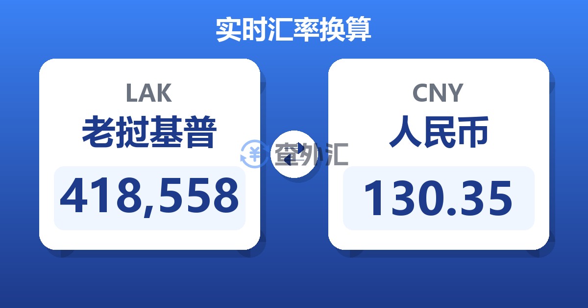 418,558老挝基普兑人民币