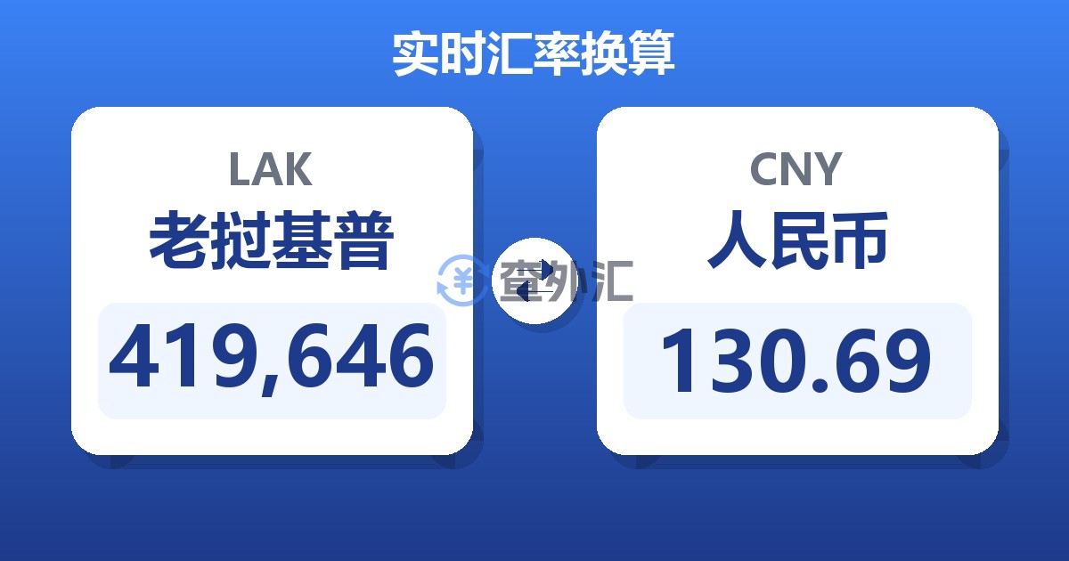 419,646老挝基普兑人民币