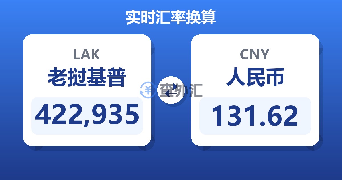 422,935老挝基普兑人民币
