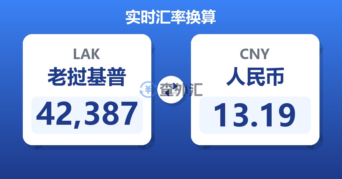 42,387老挝基普兑人民币