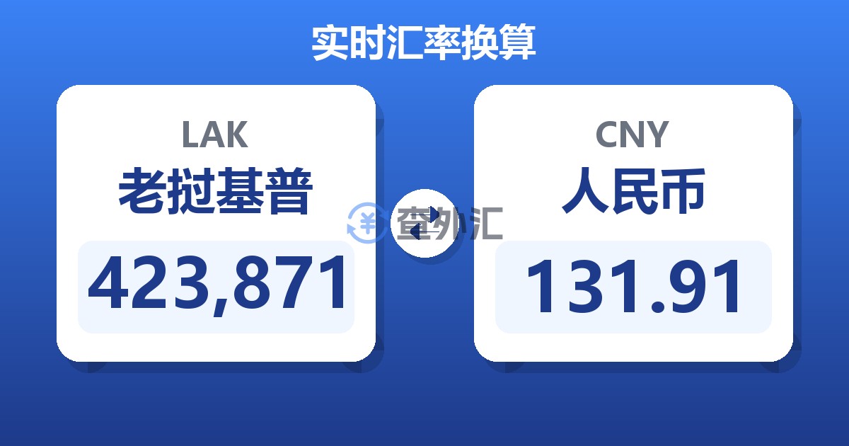 423,871老挝基普兑人民币