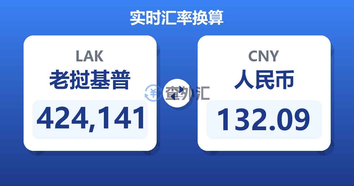 424,141老挝基普兑人民币