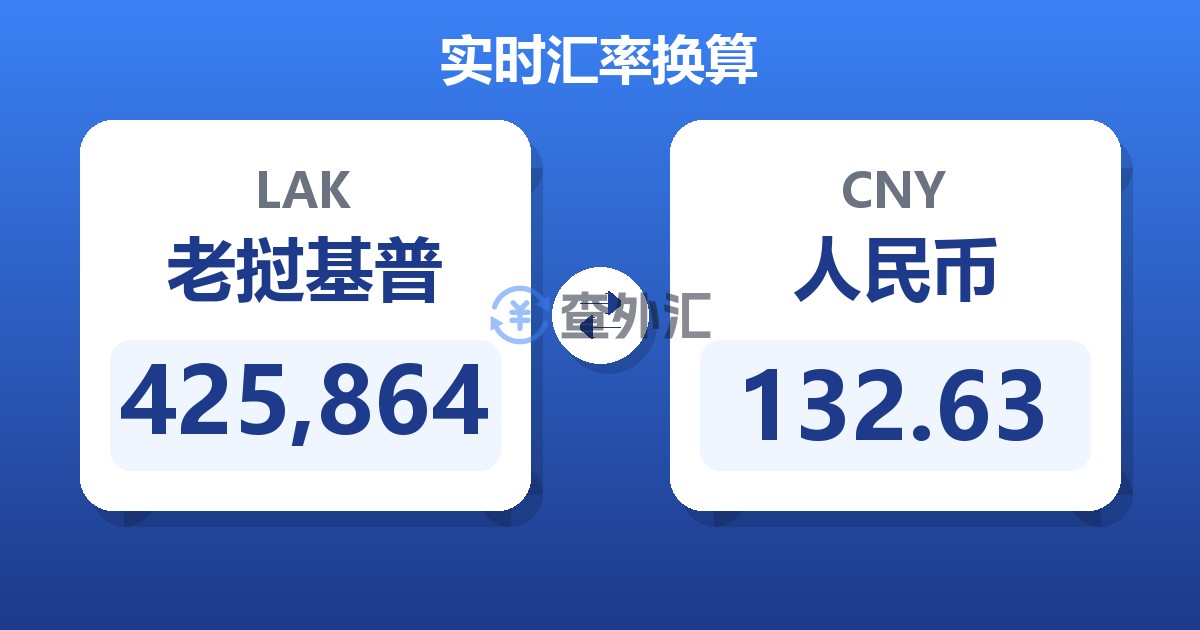 425,864老挝基普兑人民币