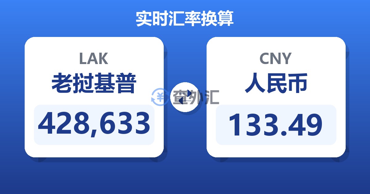 428,633老挝基普兑人民币