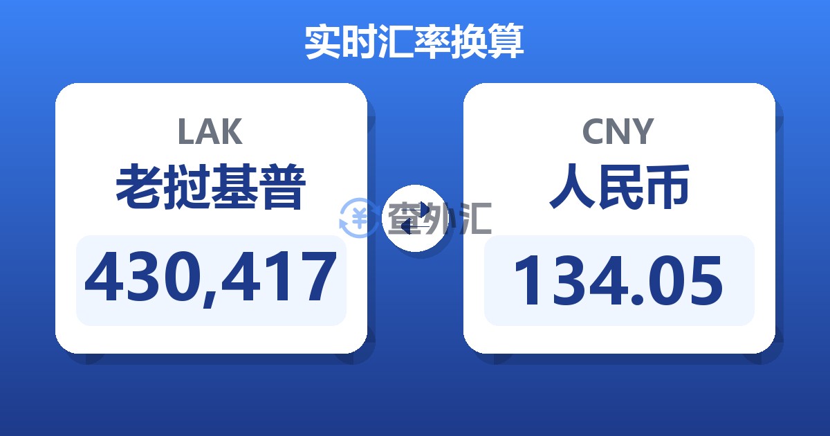 430,417老挝基普兑人民币