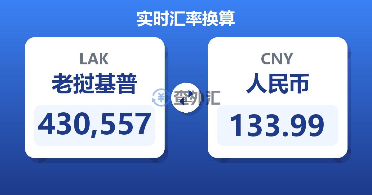 430,557老挝基普兑人民币