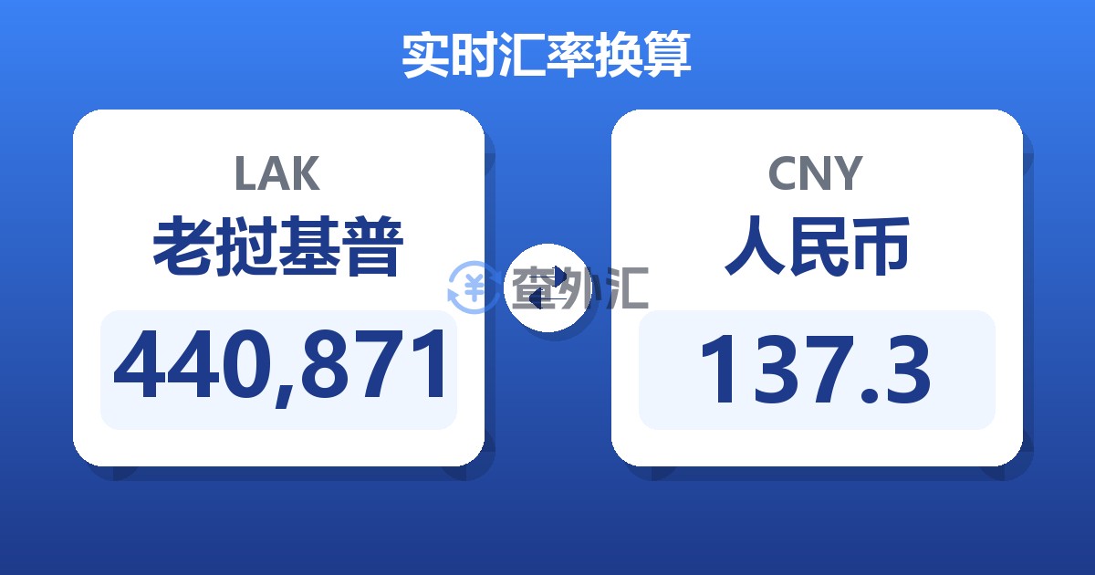 440,871老挝基普兑人民币