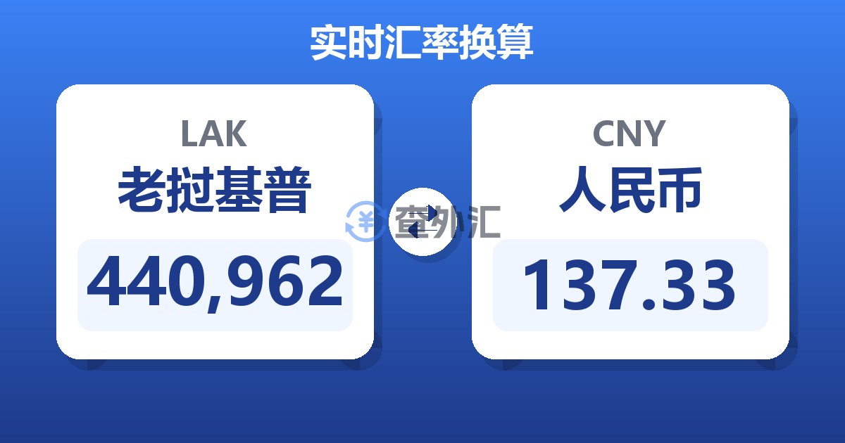 440,962老挝基普兑人民币