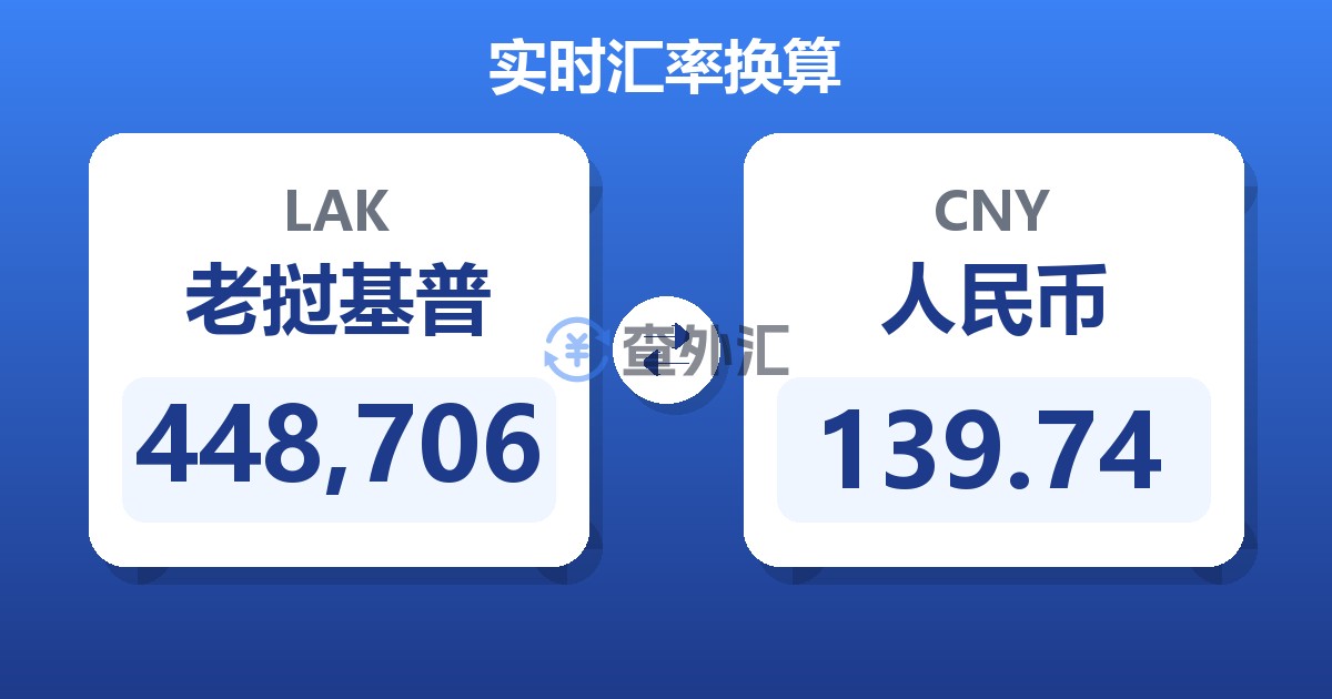 448,706老挝基普兑人民币