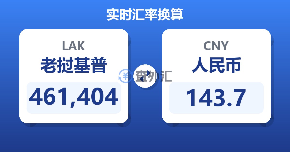 461,404老挝基普兑人民币