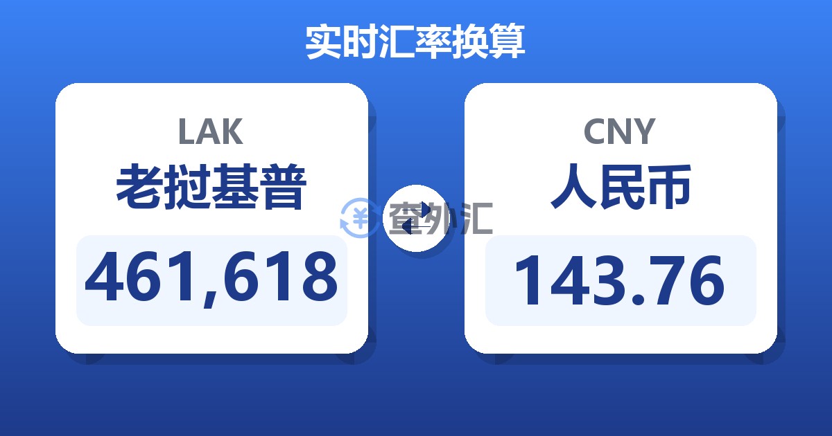 461,618老挝基普兑人民币