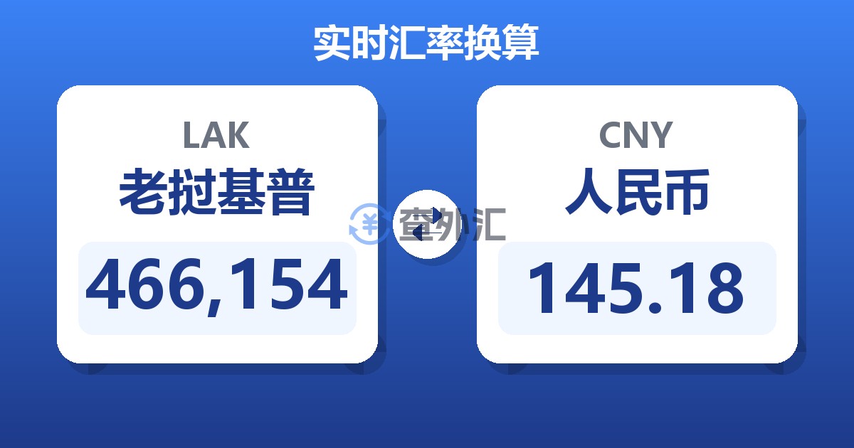 466,154老挝基普兑人民币