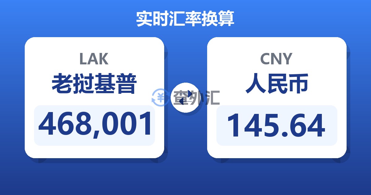 468,001老挝基普兑人民币