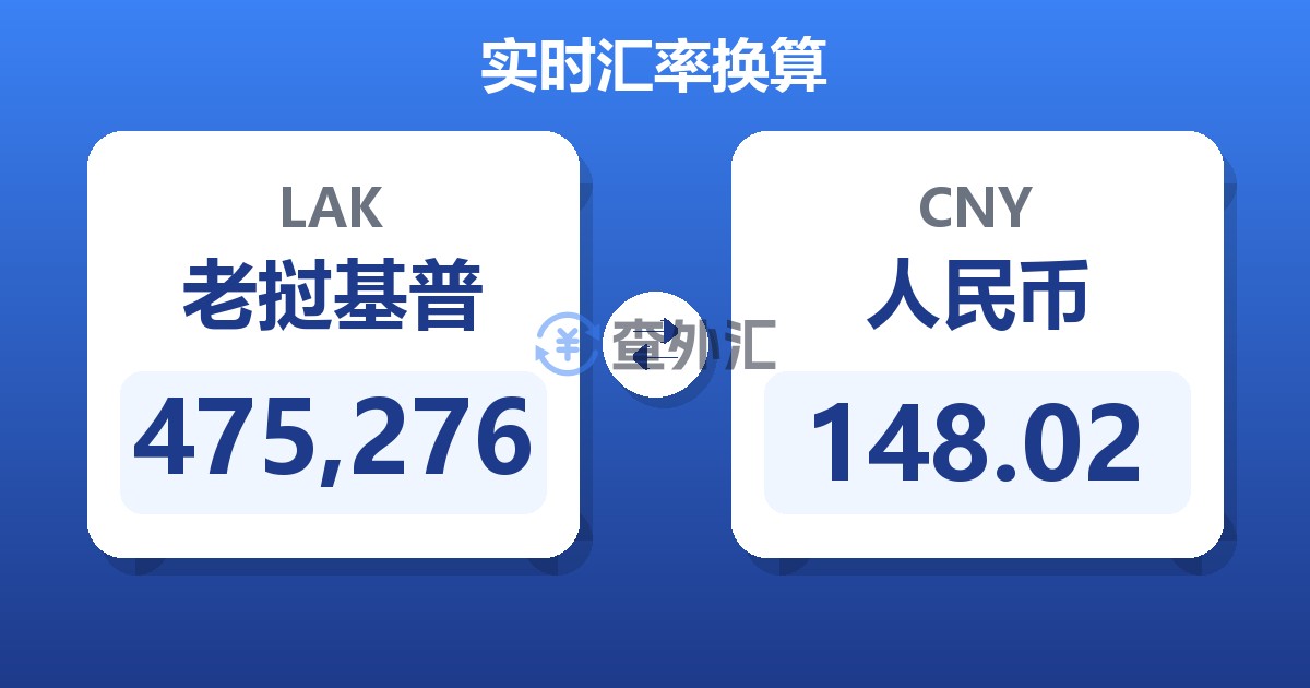 475,276老挝基普兑人民币