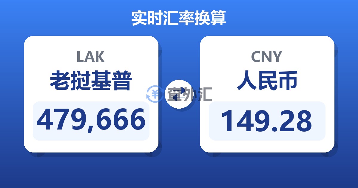 479,666老挝基普兑人民币