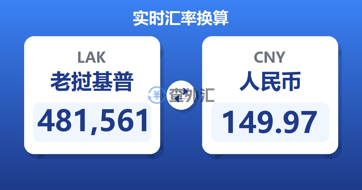 481,561老挝基普兑人民币