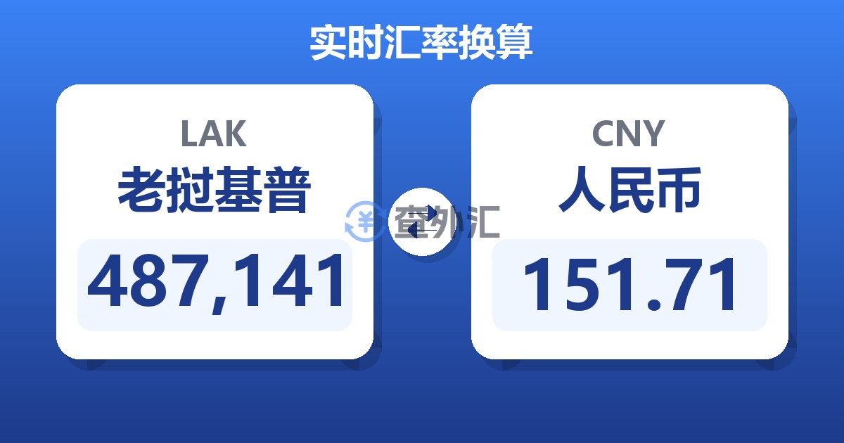 487,141老挝基普兑人民币