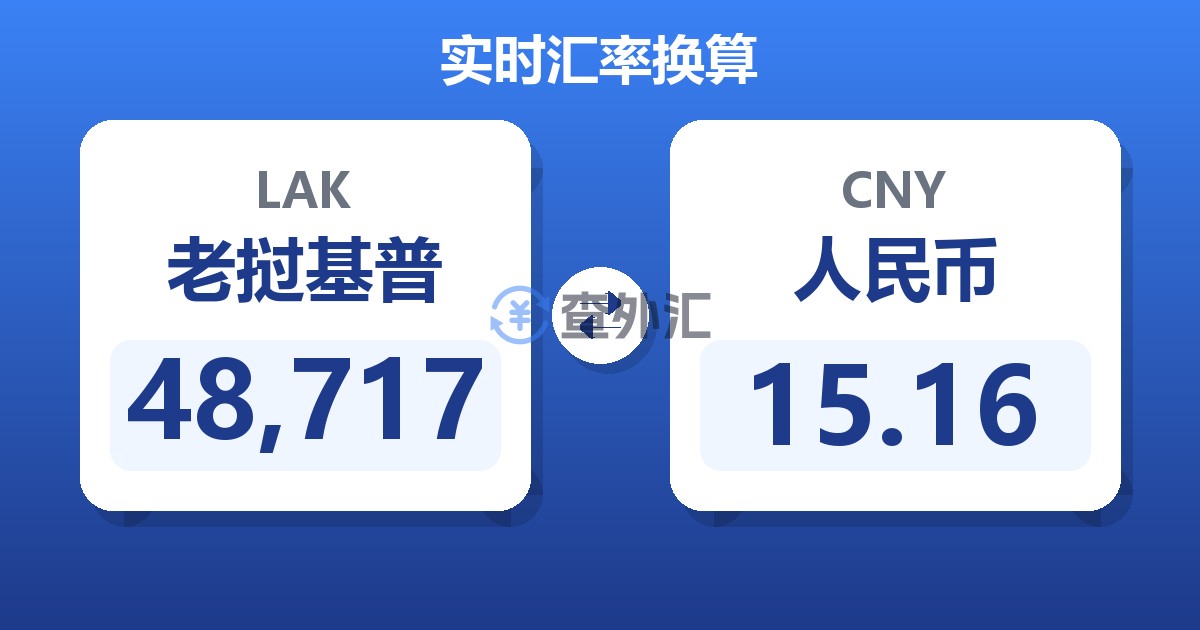 48,717老挝基普兑人民币